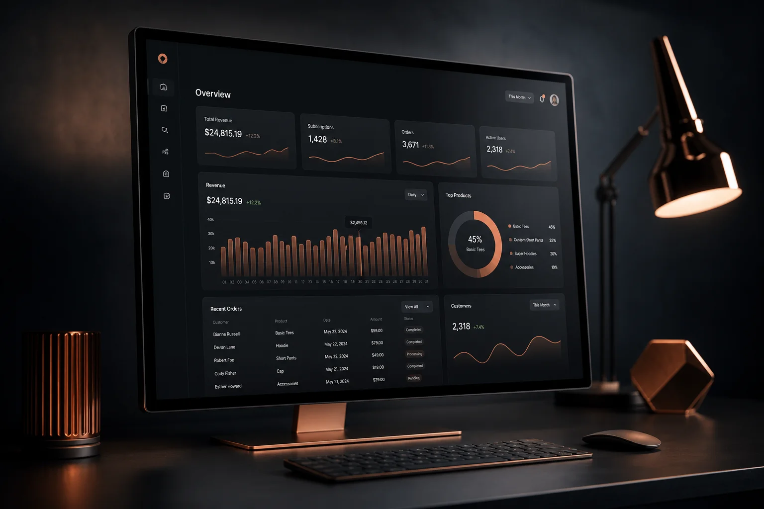 Website design showcase
